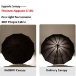 BAODINI Travel Compact Rain Umbrella Windproof 42/46 Inch Premium Fabric Easy Open Perfect for Purse and Backpack