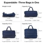 Hanke 20 Inch Expandable Carry On Luggage Suitcases with Wheels Foldable Duffle Bag for Travel Carry On suitcase Weekend Bag for Women Men Garment Bag.?Blue?