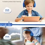 KLYLOP Kids Headphones with Microphone, Wired Headphone Over-Ear for Kids for School, 85/94dB Volume Limiter, Headphones for Kid with Share Function, Foldable Headset for iPad Kindle Fire